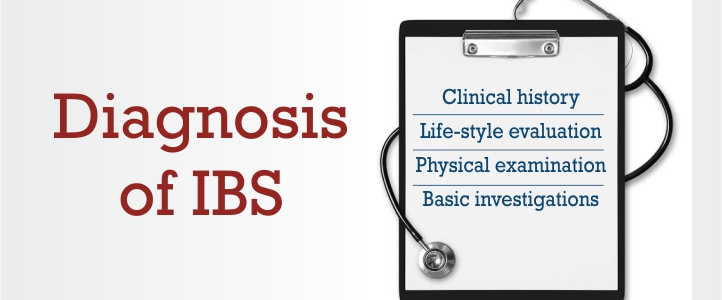 Diagnosis of IBS